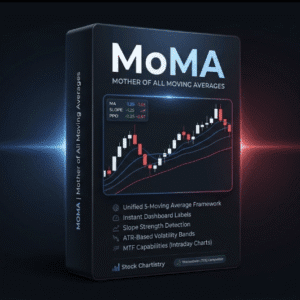MoMA - The Mother of All Moving Averages