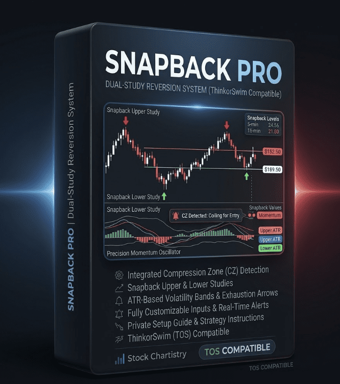 SnapBack Pro - Upper and Lower Studies